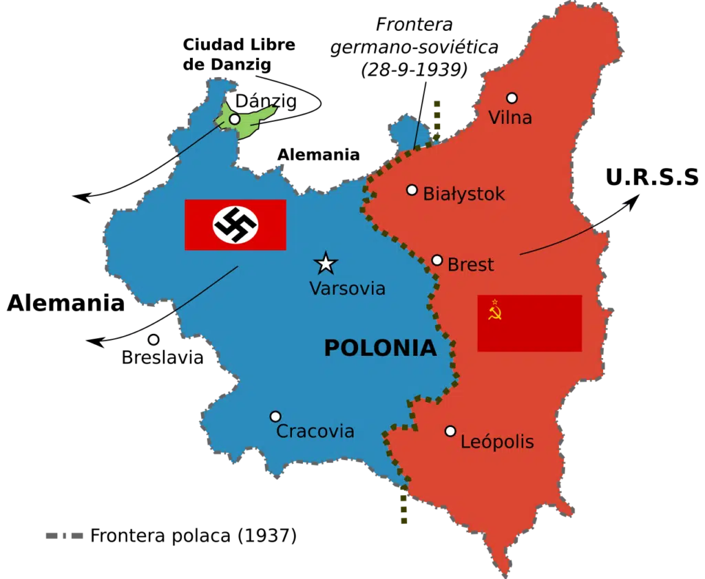 particion de polonia entre alemania y la urss